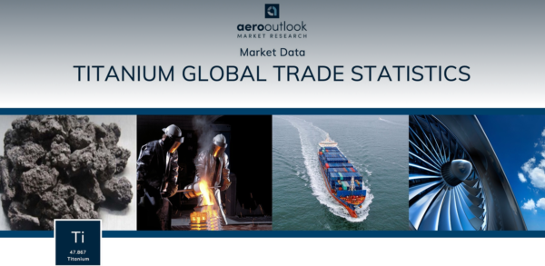 Titanium Trade Statistics