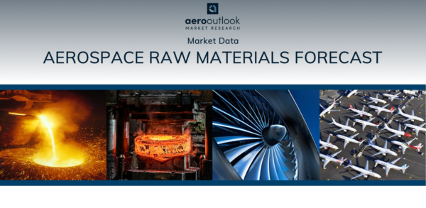 Aerospace Raw Materials Forecast