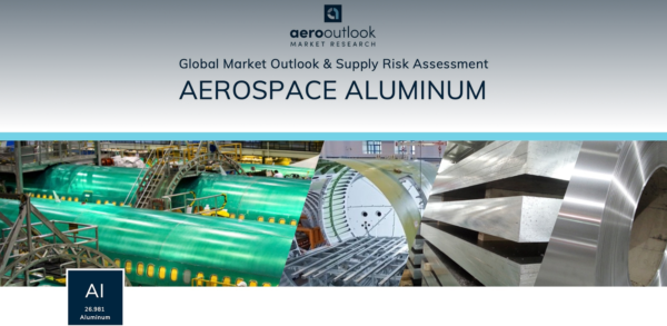 Aluminum Raw Materials Report